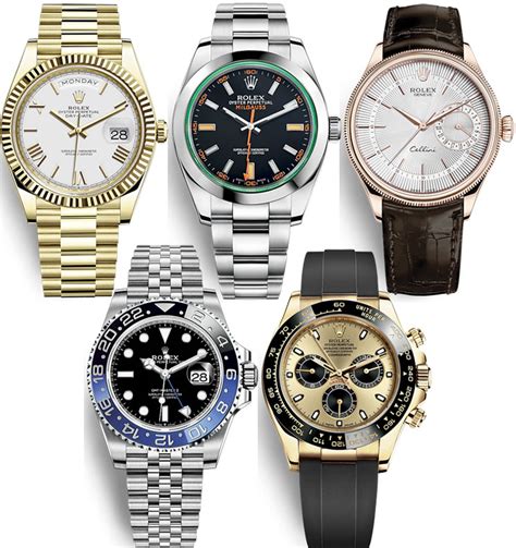 which new rolex should i buy|closest rolex dealer to me.